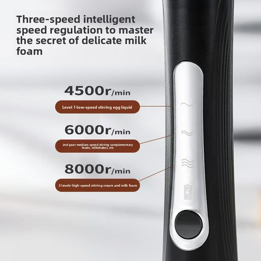 Electric Milk Frother Handheld Whisk for Coffee
